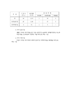 [법학] 모부자복지법-13