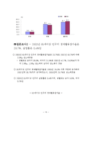 [법학] 노인복지법-15