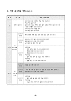 [국어국문] [중학교 국어 1-2] 3. 판단하며 읽기(2) 우리 꽃 산책 교수-학습 지도안-5
