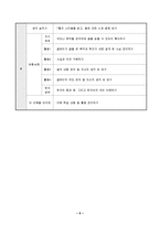 [국어국문] [중학교 국어 1-2] 3. 판단하며 읽기(2) 우리 꽃 산책 교수-학습 지도안-6