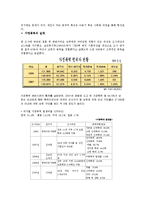 가정폭력 실태와 대처에 대해 A+레포트-2