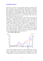 [경영사례연구] 삼보컴퓨터의 경영전략사례연구-2