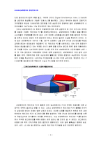 [경영사례연구] 삼보컴퓨터의 경영전략사례연구-3