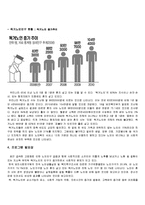 [사회복지 프로그램 개발과 평가] 독거노인의 정서적지지를 위한 프로그램-2