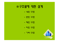 [경영정책] 지진에 대한 이해와 대처방안-17