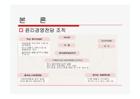 [경영정책] 한국 전력 공사 윤리경영 사례-14