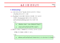 [컴퓨터공학,정보통신,전기전자,프로그래밍] 자바(Java)의 이해 - 스윙(Swing)-17