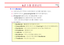[컴퓨터공학,정보통신,전기전자,프로그래밍] 자바(Java)의 이해 - 스윙(Swing)-18