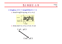 [컴퓨터공학,정보통신,전기전자,프로그래밍] 자바(Java)의 이해 - 애플릿(Applet)과 자바2D-5