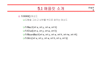 [컴퓨터공학,정보통신,전기전자,프로그래밍] 자바(Java)의 이해 - 애플릿(Applet)과 자바2D-8