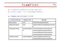 [컴퓨터공학,정보통신,전기전자,프로그래밍] 자바(Java)의 이해 - 이벤트 프로그래밍-7