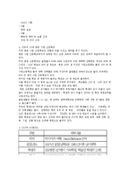 [유학에 대한이해(미국유학 중심)] 유학에 대한이해(미국유학 중심)-7