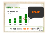 [광고홍보학] 저가화장품 시장내에서의 판매확대를 위한 마케팅전략-4