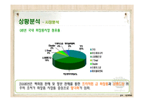 [광고홍보학] 저가화장품 시장내에서의 판매확대를 위한 마케팅전략-5