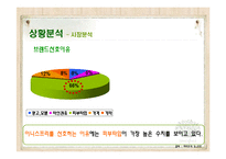[광고홍보학] 저가화장품 시장내에서의 판매확대를 위한 마케팅전략-8