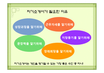 [발표자료] 자기소개서 작성요령및 방법.ppt-4