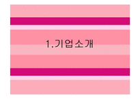 [경영학원론, 기업과경영의이해] British Airways PPT(A+ 자료!!)-7