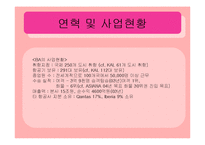 [경영학원론, 기업과경영의이해] British Airways PPT(A+ 자료!!)-10
