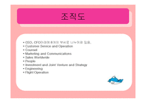 [경영학원론, 기업과경영의이해] British Airways PPT(A+ 자료!!)-11