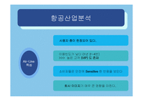 [경영학원론, 기업과경영의이해] British Airways PPT(A+ 자료!!)-15