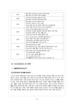 [외식산업] 미스터피자의 4P전략과 마케팅 분석-5