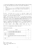 [사범] 수학교육평가문항제작-3