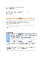 [사범] 수학평가문항제작 고등학교1학년-14