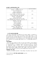 [실버산업] 실버산업의 현황과 과제-7