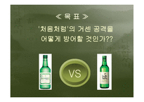 [경영] 소주시장 환경변화에 따른 “참이슬”의 성공전략-2