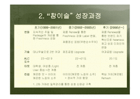 [경영] 소주시장 환경변화에 따른 “참이슬”의 성공전략-7