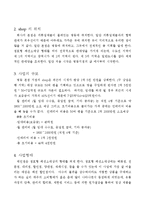 [사업계획서] 의류매장 사업계획서(창업회사명 : HONG SUNG)-4