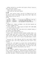 [행정학] 바람직한 행정이념-4