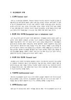 [정신분열증] 정신분열증의 역사, 원인, 증상과 정신분열증의 유형 및 정신분열증의 치료 분석-7