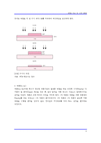 [전자] PCB 기술 및 시장 동향-8