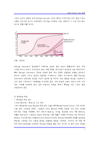 [전자] PCB 기술과 산업 동향-7
