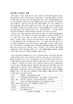 [경영학,마케팅,] 일본진출성공(진로, 농심)-13