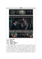 [영상론] 영상론 브리짓존스2 속 장면분석-4