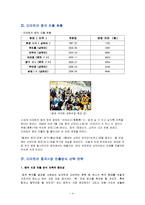 [국제경영,경영,마케팅] 이마트의 중국시장 진출-5