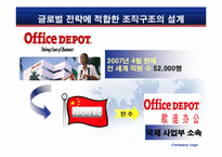 [경영조직] 국제 환경에서의 조직설계-9