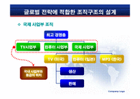 [경영조직] 국제 환경에서의 조직설계-10