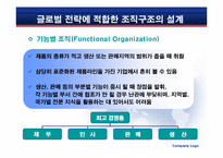 [경영조직] 국제 환경에서의 조직설계-12