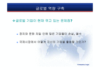 [경영조직] 국제 환경에서의 조직설계-20