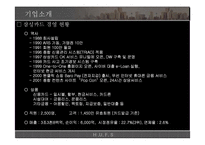 삼성카드의 핵심역량 강화를 위한 e-CRM전략-2