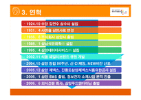 [경영정보시스템] 삼양사 SFA 시스템-5