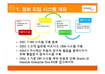 [경영정보시스템] 삼양사 SFA 시스템-8