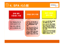[경영정보시스템] 삼양사 SFA 시스템-16