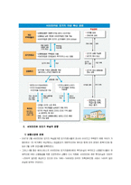 서브프라임모기지론-6