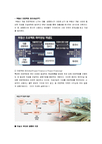 서브프라임모기지론-11