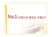 [마케팅] 기능성 화장품 시장 마케팅 전략-11