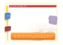 [마케팅] 기능성 화장품 시장 마케팅 전략-16